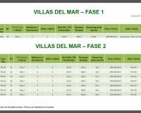 Resales - Detached Villa - Orihuela-Costa - Orihuela-Costa Alicante