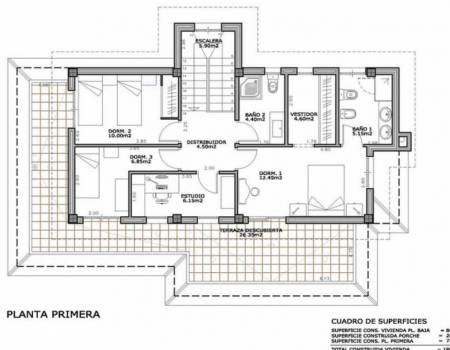 Construisez votre propre nouvelle villa